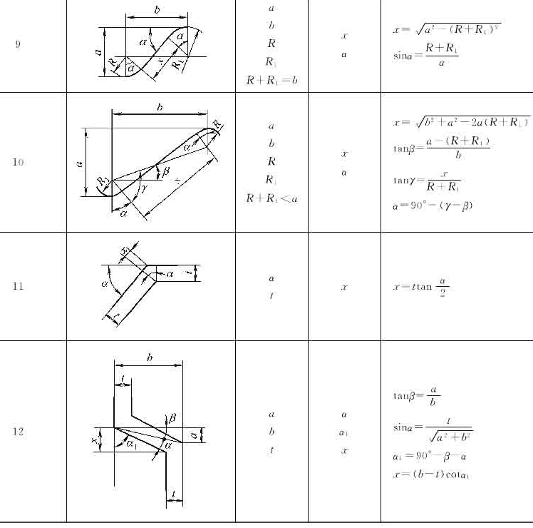 十年设计师都看不懂,产品展开公式有这么复杂,网友:的确涨见识了!的图9